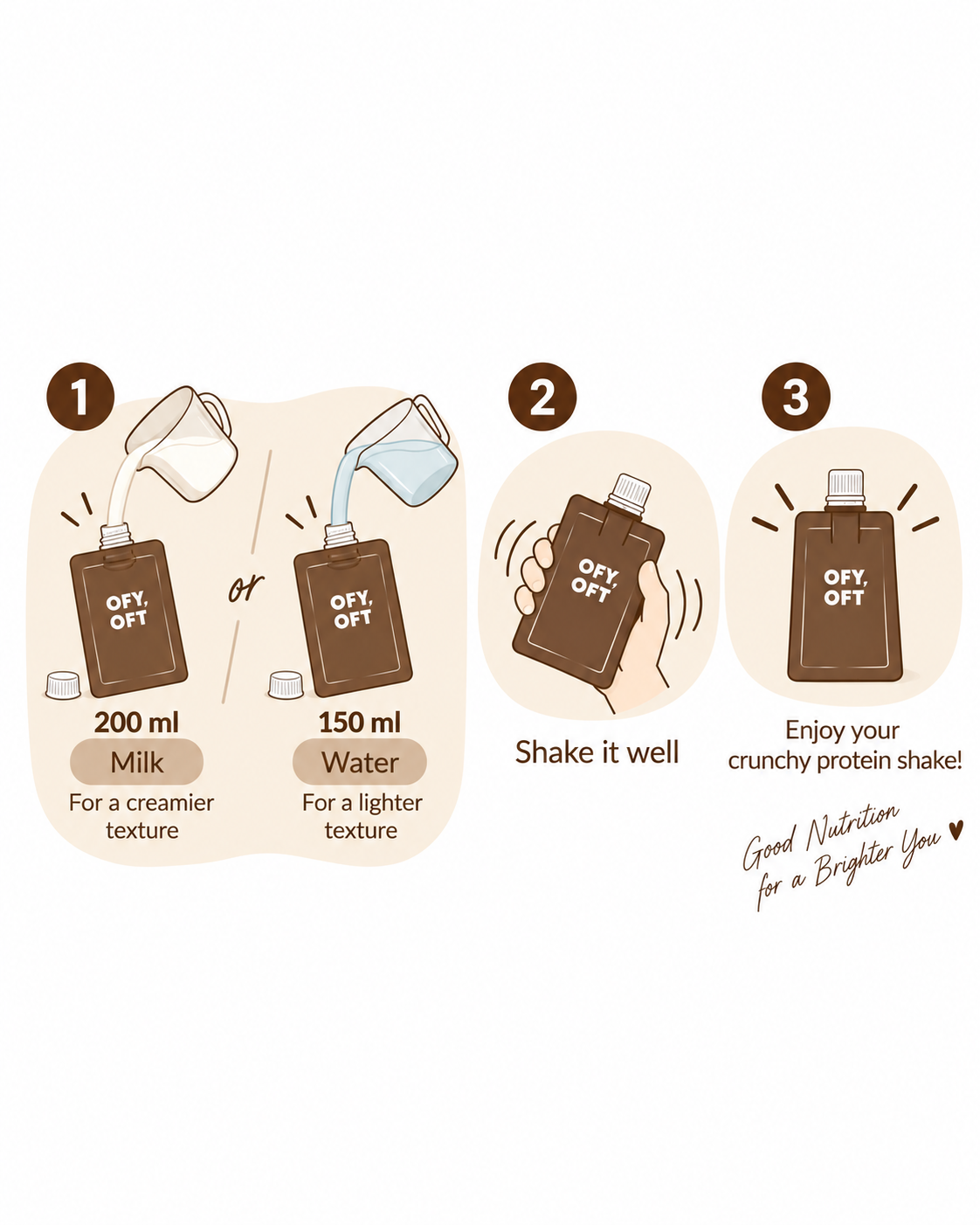 Crunchy Protein Shake — Chocolate (Pack of 10)